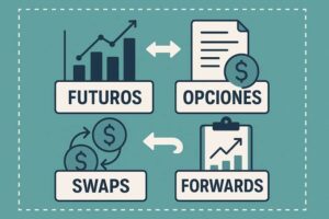 Cómo operar con derivados financieros: Futuros y opciones en mercados regulados
